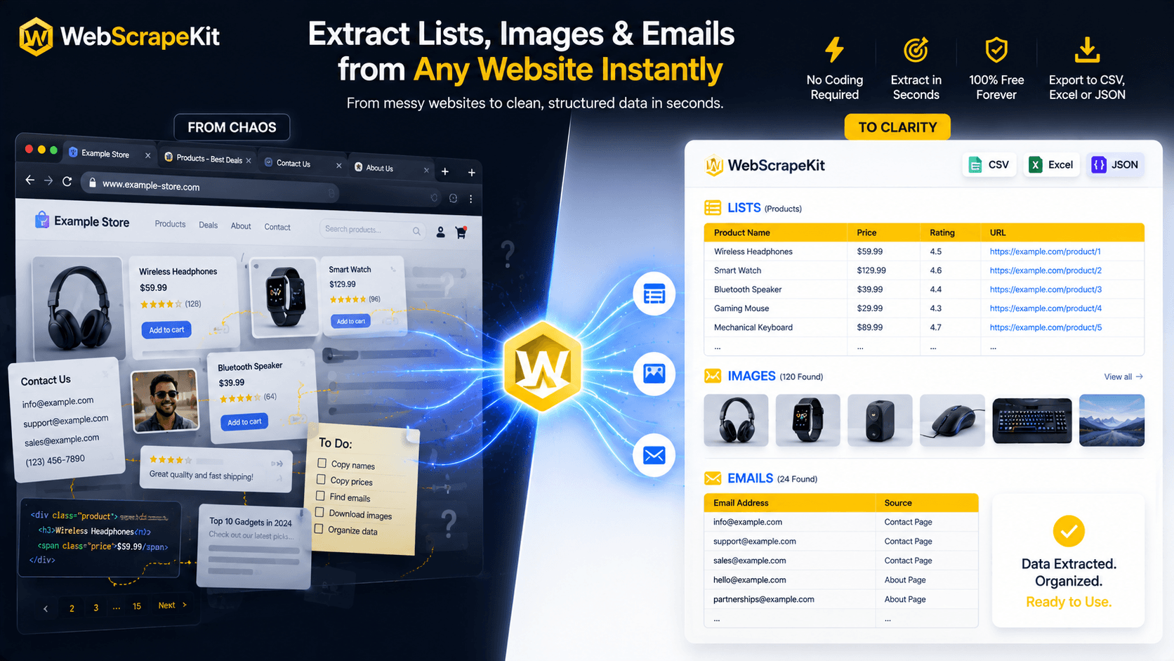 WebScrapeKit extracting lists, images and emails from a website into structured data